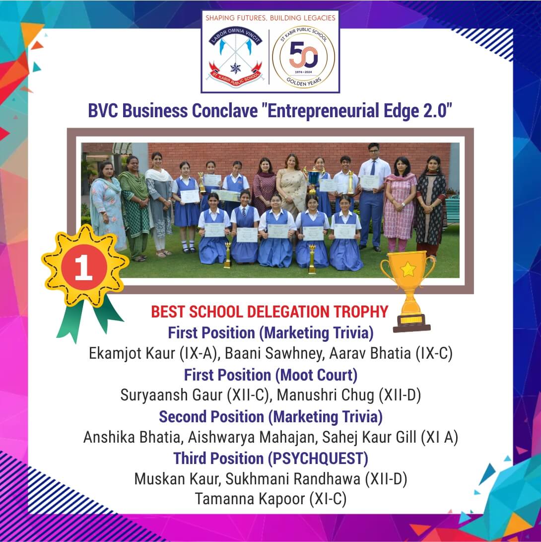 BVC Business Conclave Entrepreneurial Edge 2.0