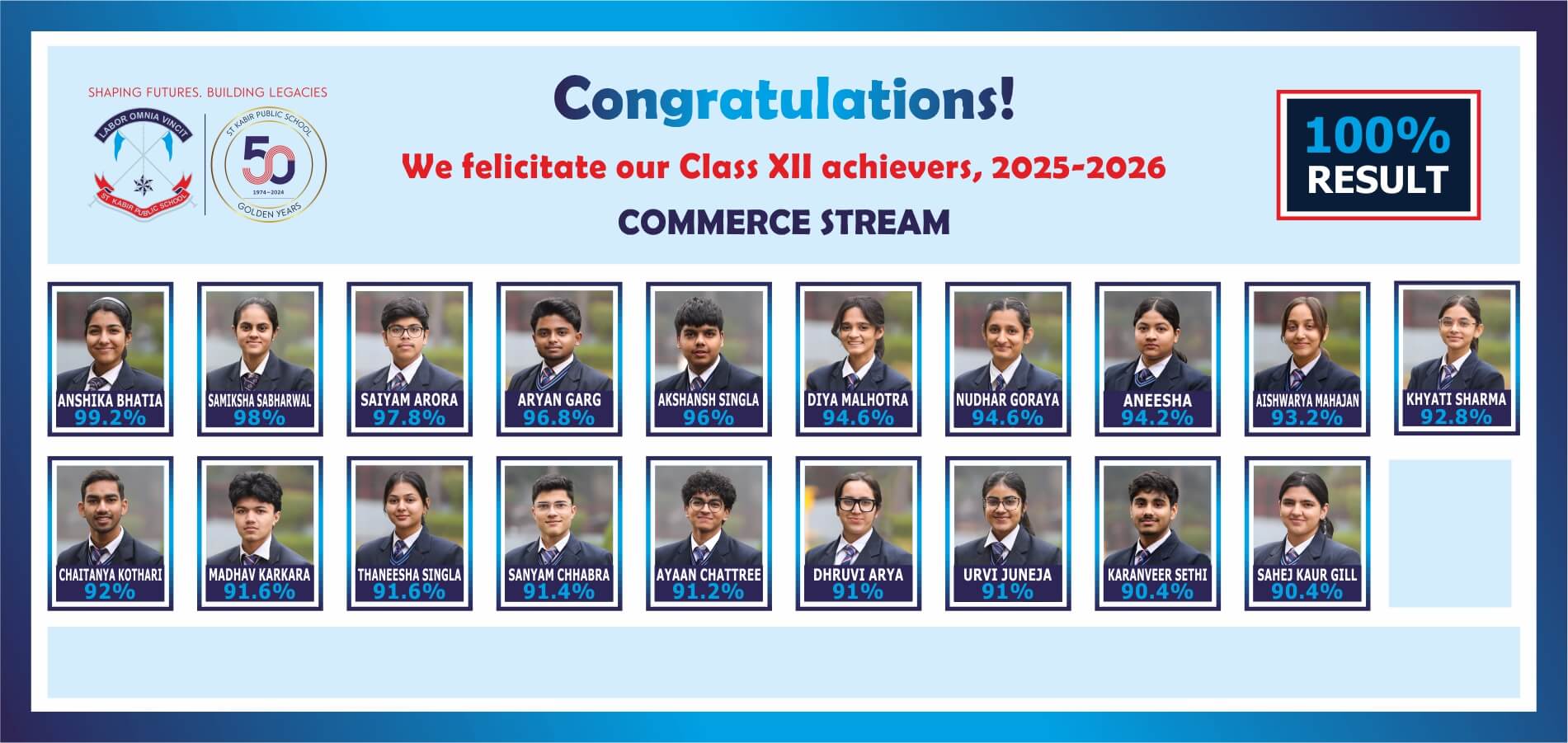 Commerce Class 12