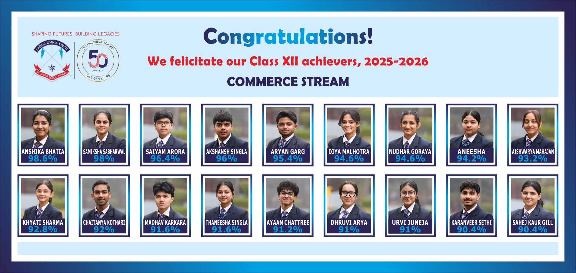 Commerce Class 12