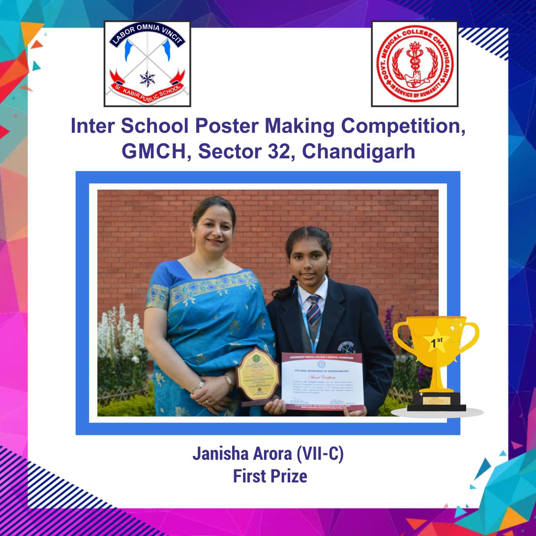 Inter School Poster Making Competition