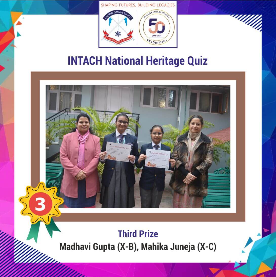 INTACH-National Heritage Quiz