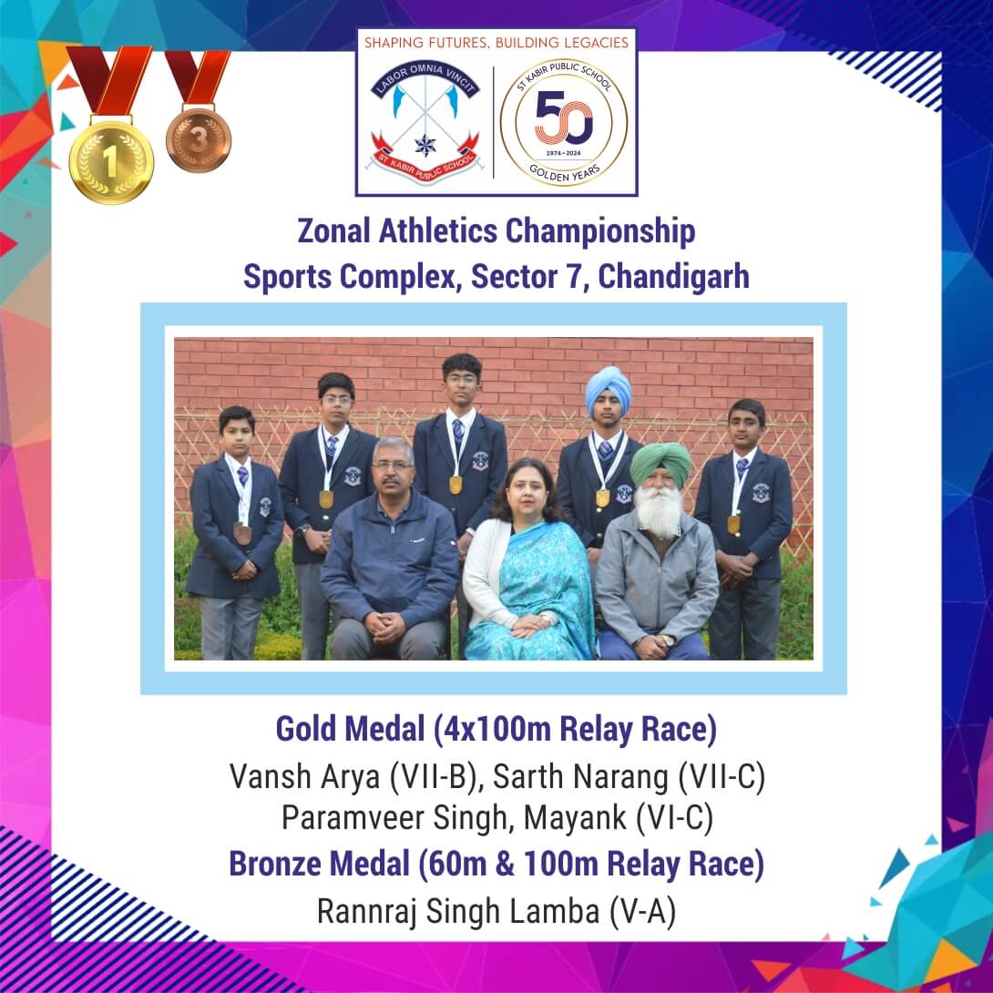 Zonal Athletics Championship