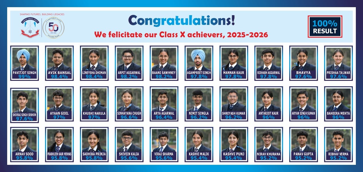 website slide Class 10 A