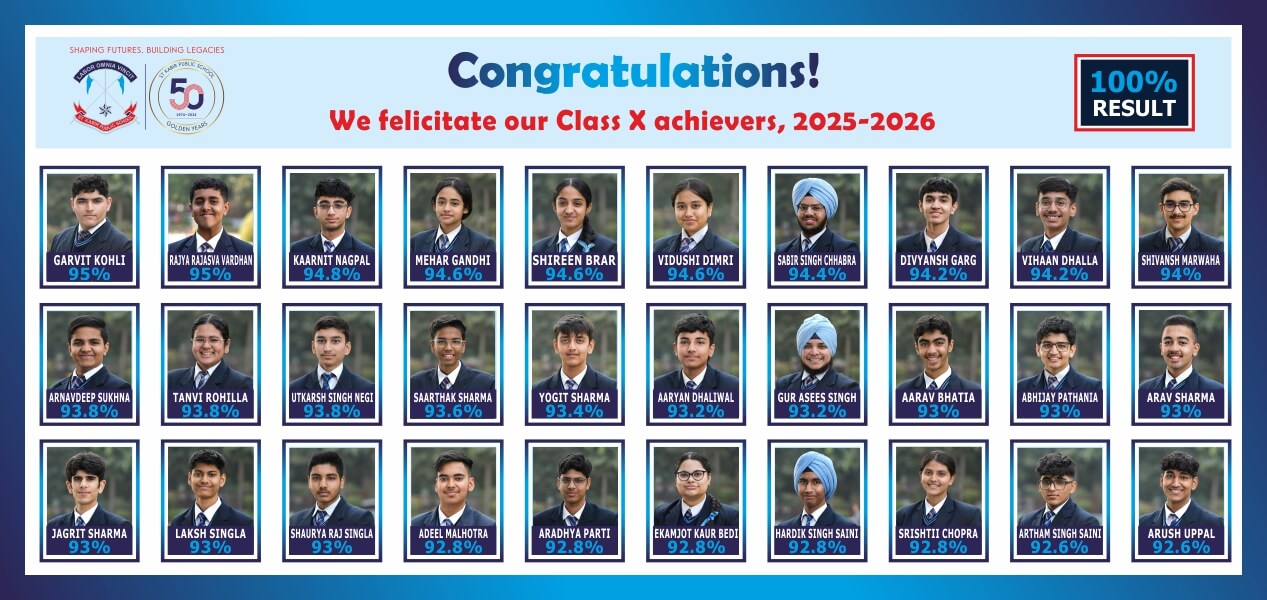 website slide Class 10 B