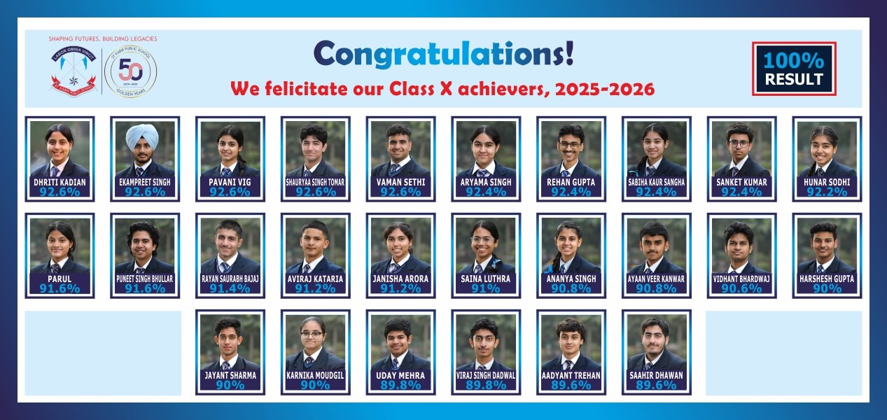 website slide Class 10 C
